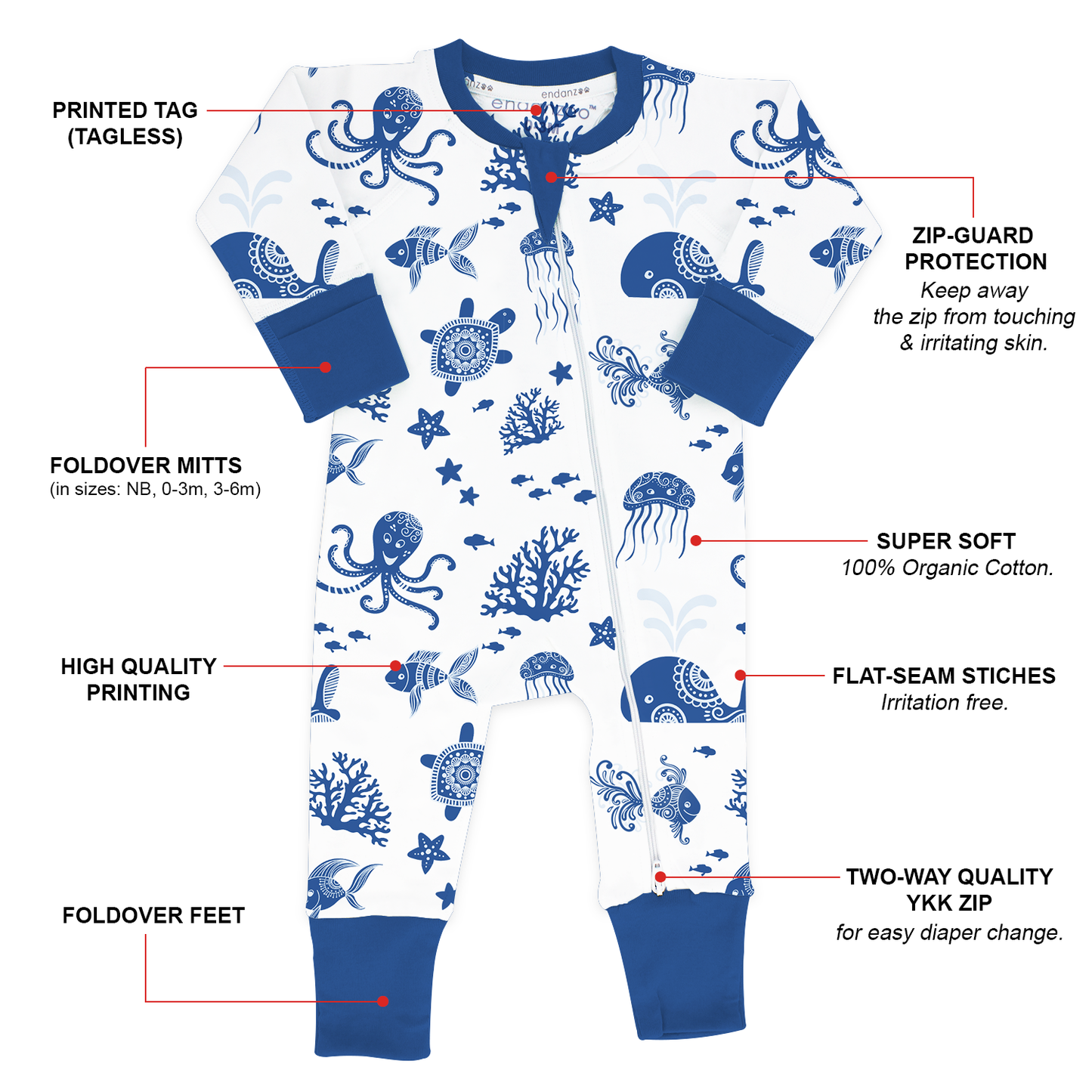 Endanzoo Organic Long Sleeve Double Zippered Romper - Deep Sea